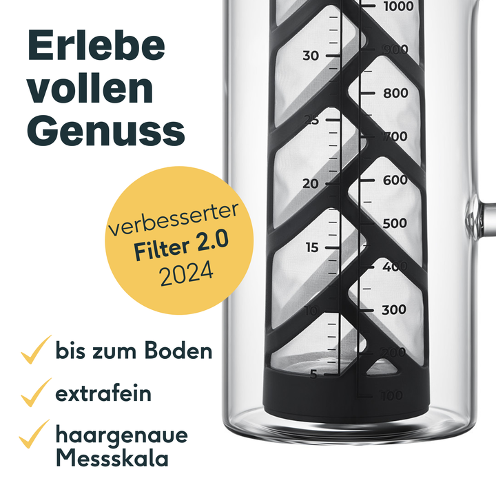 Cold Brew Siebfilter