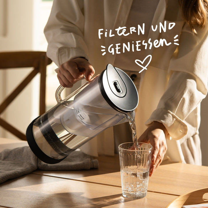 Filterkaraffe inkl. 6er Pack Kartuschen