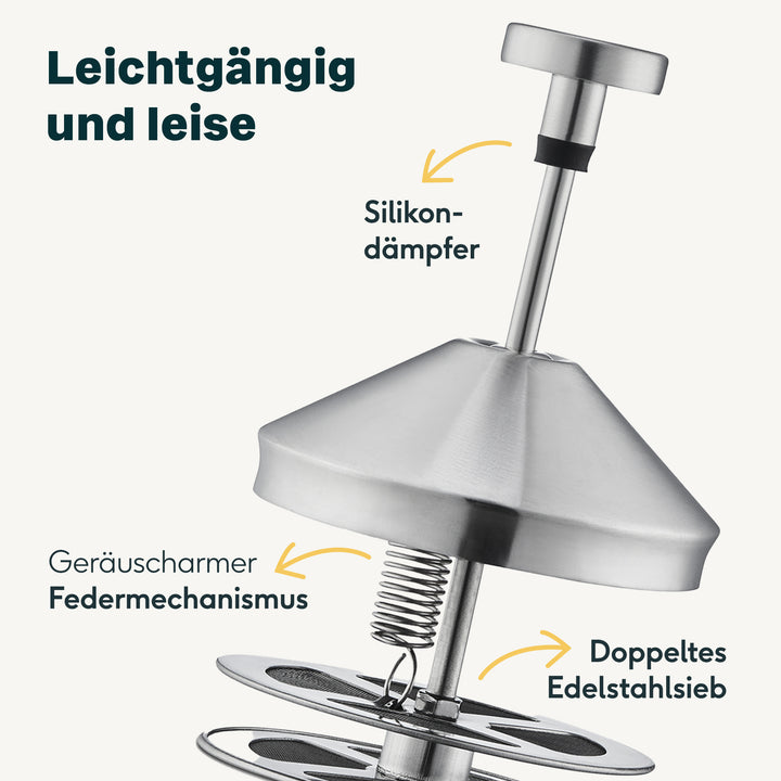 Milchaufschäumer manuell