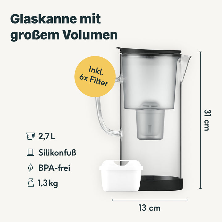 Filterkaraffe inkl. 6er Pack Kartuschen