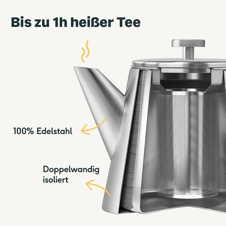 Doppelwandige Edelstahl Teekanne