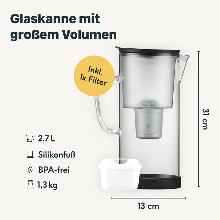 Wasserfilterkanne aus Glas