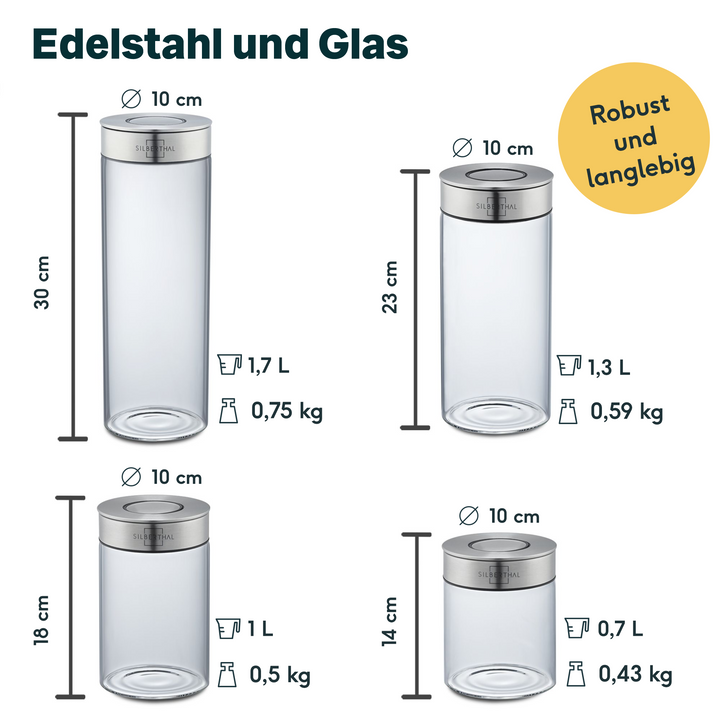 Vorratsgläser 4er Set - (2025)