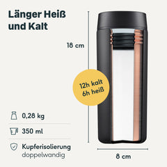 Thermobecher schwarz