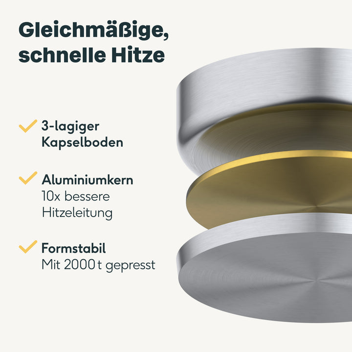 2er-Pfannenset Unbeschichtet - 24 + 28 cm
