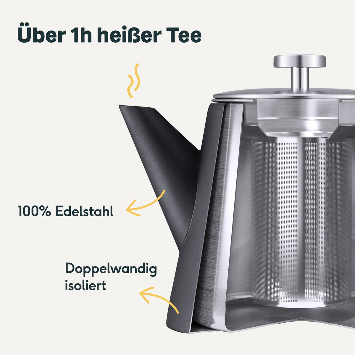 Teekanne mit Wasserkessel, Vorratsglas & Aufbewahrungsdose