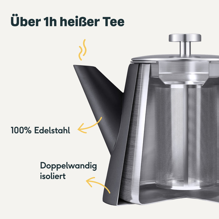 Teekanne mit Wasserkessel, Vorratsglas & Aufbewahrungsdose