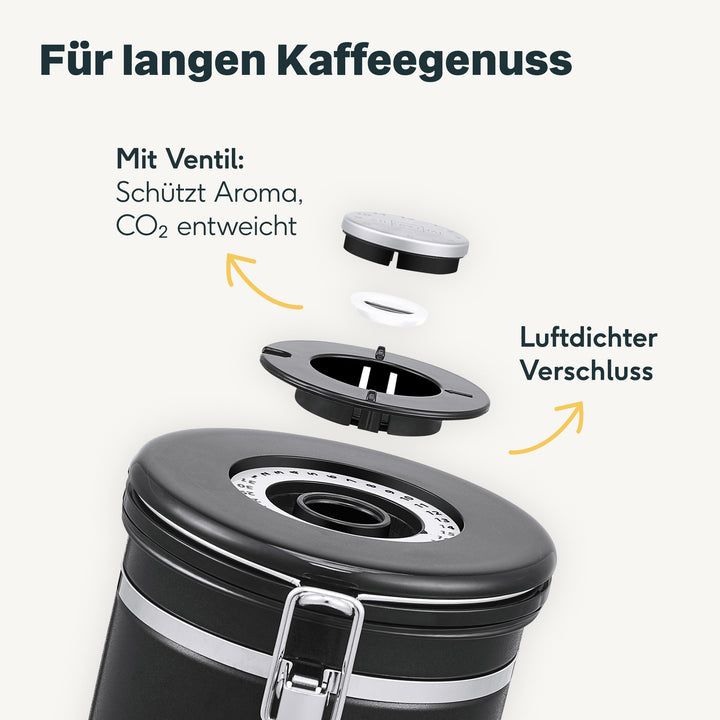 Teekanne mit Wasserkessel, Vorratsglas & Aufbewahrungsdose