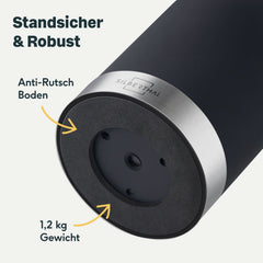 Messerblock Schwarz