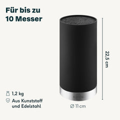 Messerblock Schwarz