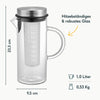 Glaskaraffen Set 1 & 2 Liter