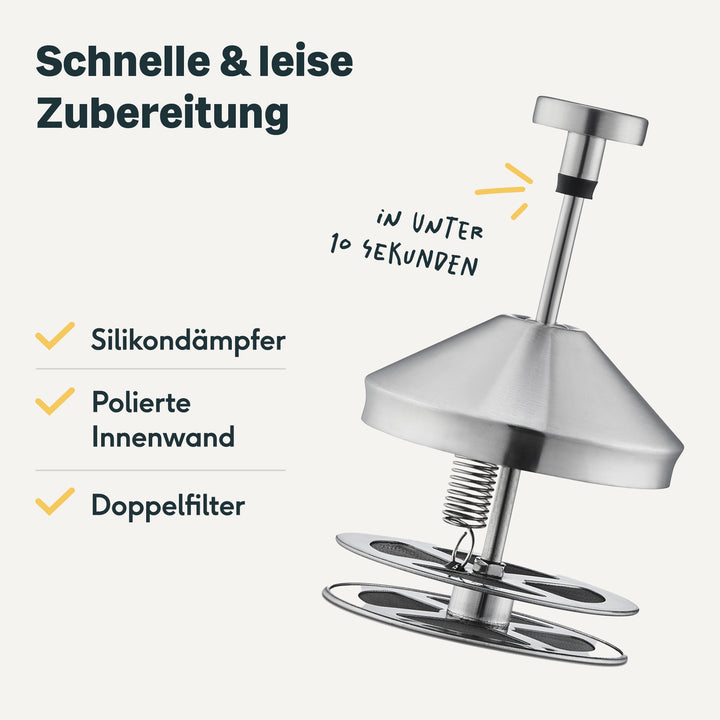 Milchaufschäumer manuell