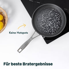Pfannen & Topfset Beschichtet 11-teilig