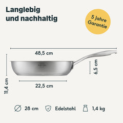 Brat & Schmorpfanne Set
