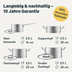Pfannen & Topfset Unbeschichtet 14-teilig