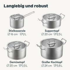 Topfset - 4-teilig