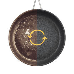 Pfannen Wiederbeschichtung