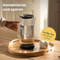 Wasserfilterkanne mit 6 Kartuschen