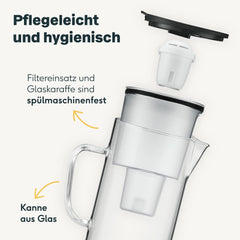 Wasserfilterkanne mit 6 Kartuschen