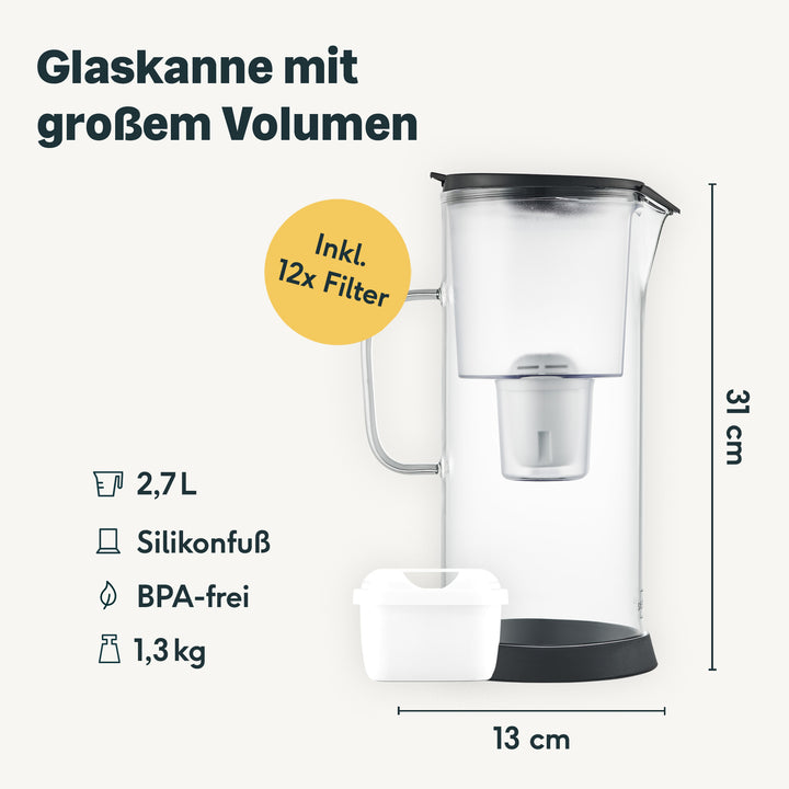 Filterkaraffe inkl. 12er Pack Kartuschen