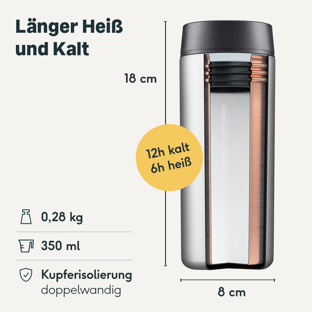HomeAct Thermobecher Kaffeebecher Für Unterwegs Coffee To Go 380ml