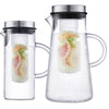 Glaskaraffen Set 1 & 2 Liter