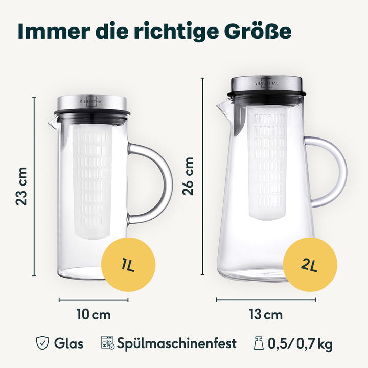 Glaskaraffen Set 1 & 2 Liter