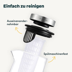 Glaskaraffen Set 1 & 2 Liter