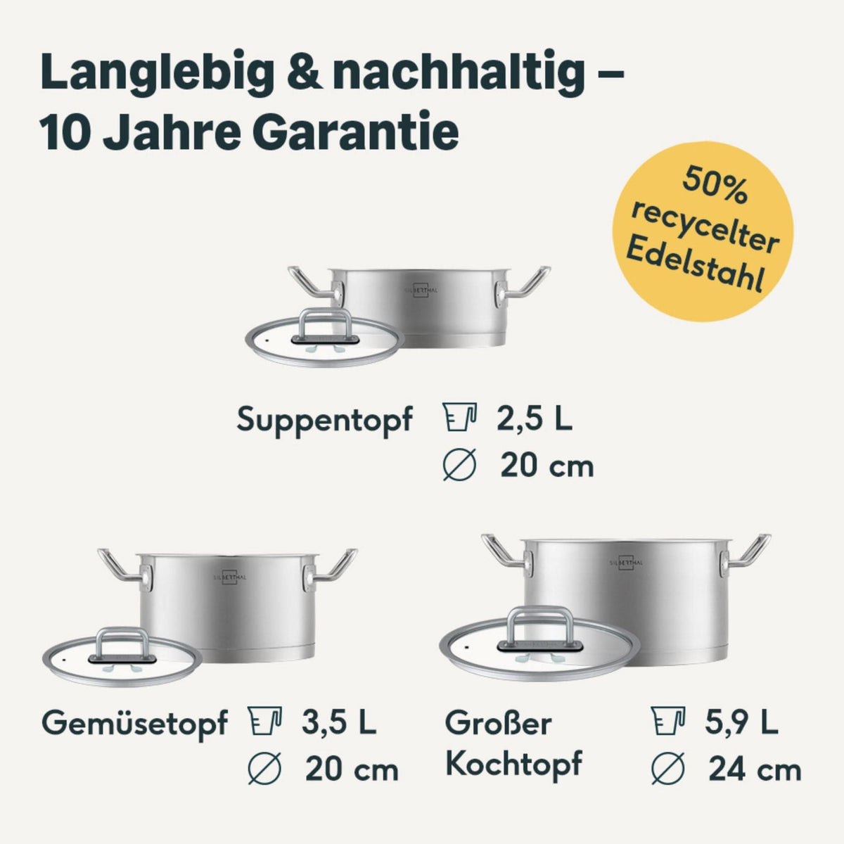 Topfset 3-teilig - Alle Herdarten