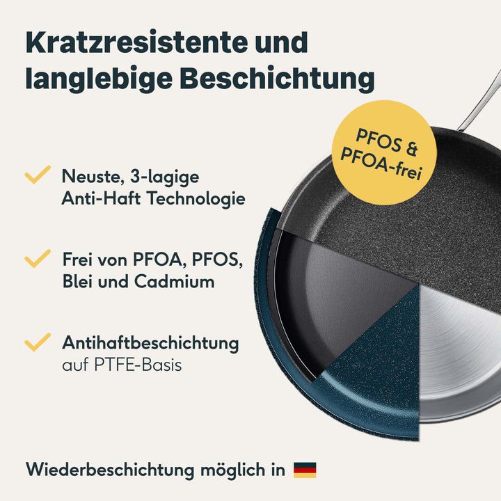 Pfanne Ø 20 cm - Beschichtet