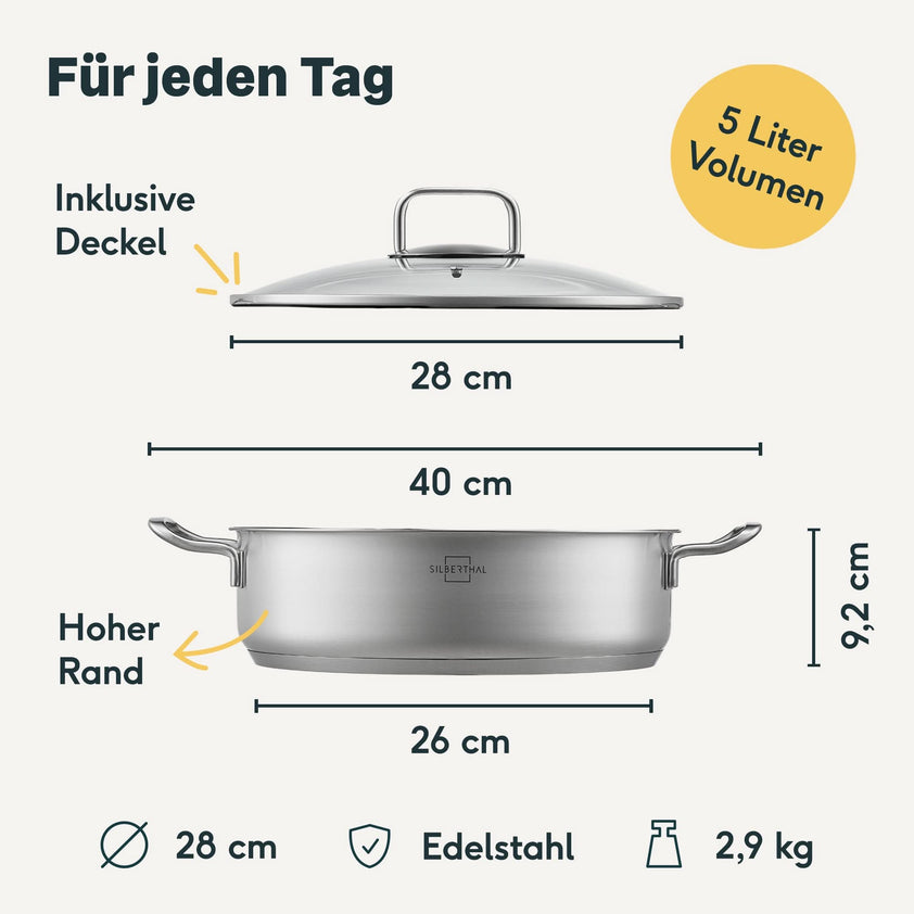 Comment conserver les couvercles de casseroles - 10 meilleures façons d