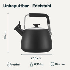 Wasserkessel 1,9 Liter - schwarz