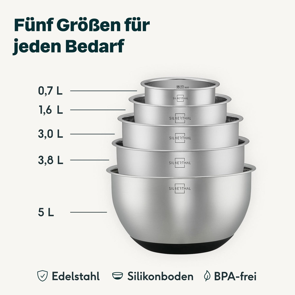 Edelstahlschüsseln mit Deckel - 5er Set