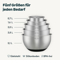 Edelstahlschüssel 0,7 Liter