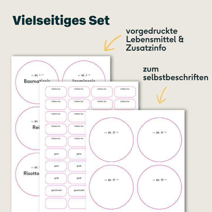 162 Vorratsgläser Etiketten rund