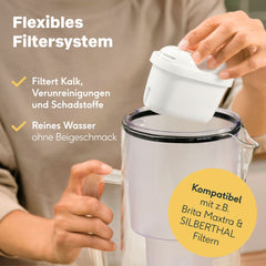 Wasserfilterkanne mit 12 Kartuschen