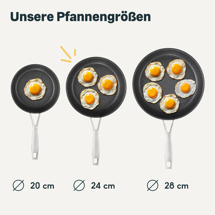 2er-Pfannenset Beschichtet - 20 + 28 cm