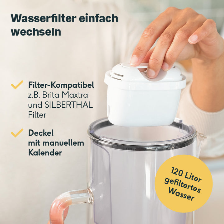 Filterkaraffe Glas inklusive Wasserfilter Kartuschen 6er Pack