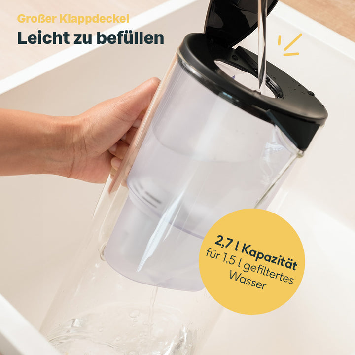 Filterkaraffe Glas inklusive 6er Pack Kartuschen