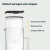 Wasserfilterkanne aus Glas für 2,7 Liter bestes Trinkwasser - ohne Kartusche
