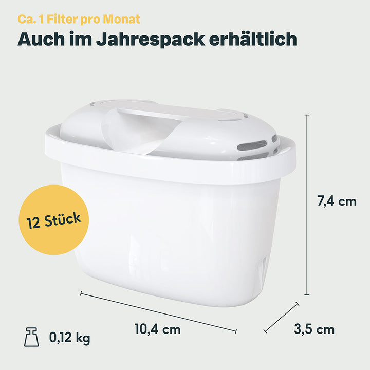 Wasserfilter Kartuschen 12er Pack