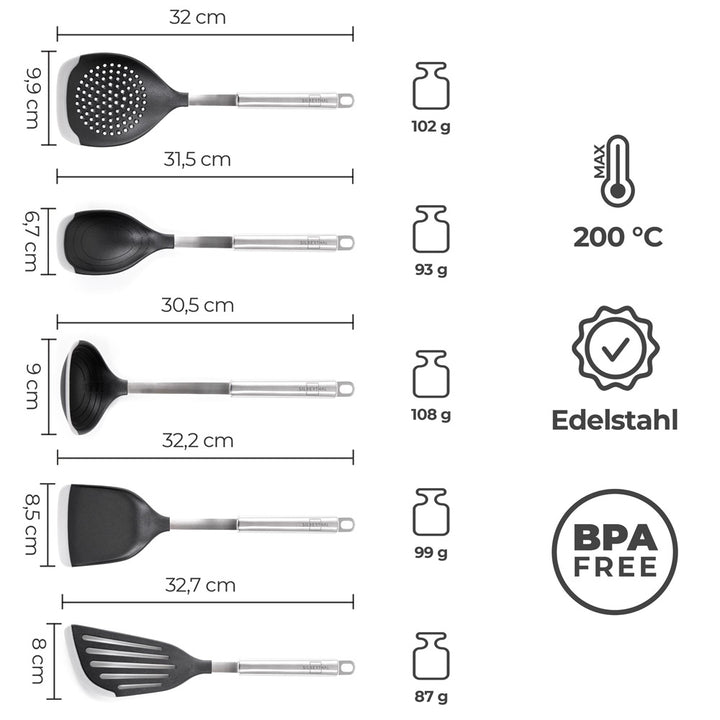 Küchenhelfer Set - Silikon & Edelstahl  - zum Aufhängen - 5-teilig - BPA-frei