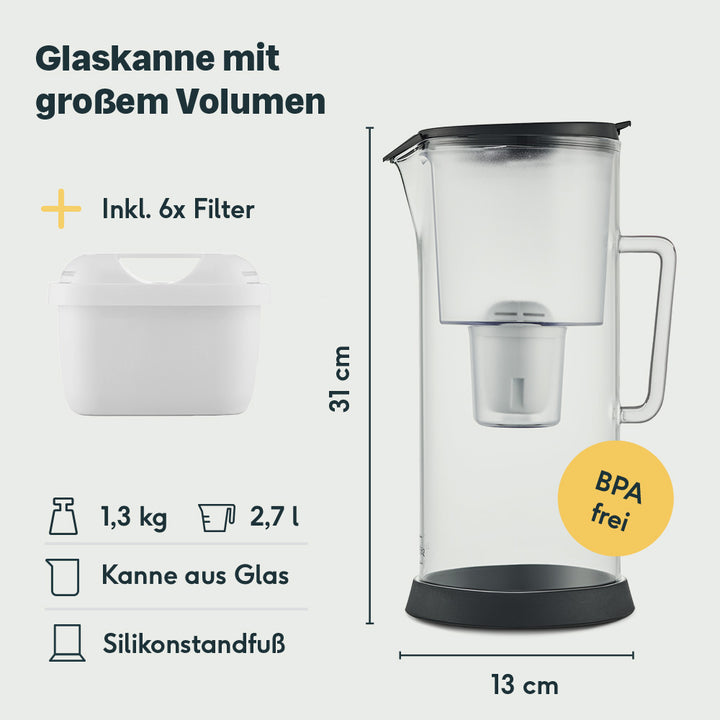 Filterkaraffe Glas inklusive Wasserfilter Kartuschen 6er Pack