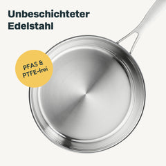 Unbeschichtete Edelstahlpfanne in der Draufsicht mit gebürstetem Boden, Text: Unbeschichteter Edelstahl.