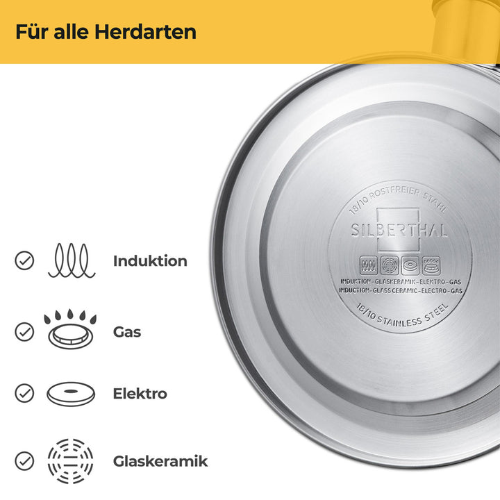 Wasserkessel -  alle Herdarten, auch Induktion - Edelstahl - 1,6 Liter - schwarz